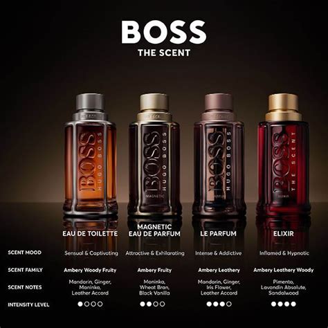 hugo boss the scent superdrug.